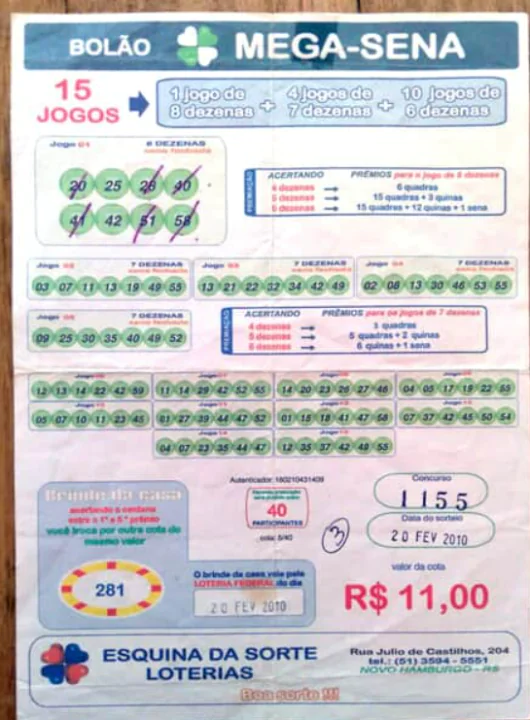 Ganhadores da Mega Sena Aguardam Prêmio há 14 Anos
