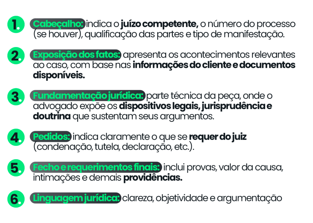 Petição jurídica: o que é, como fazer e como a tecnologia pode ajudar